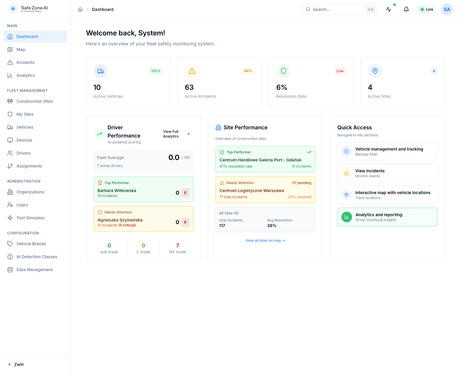 Safe Zone AI Dashboard