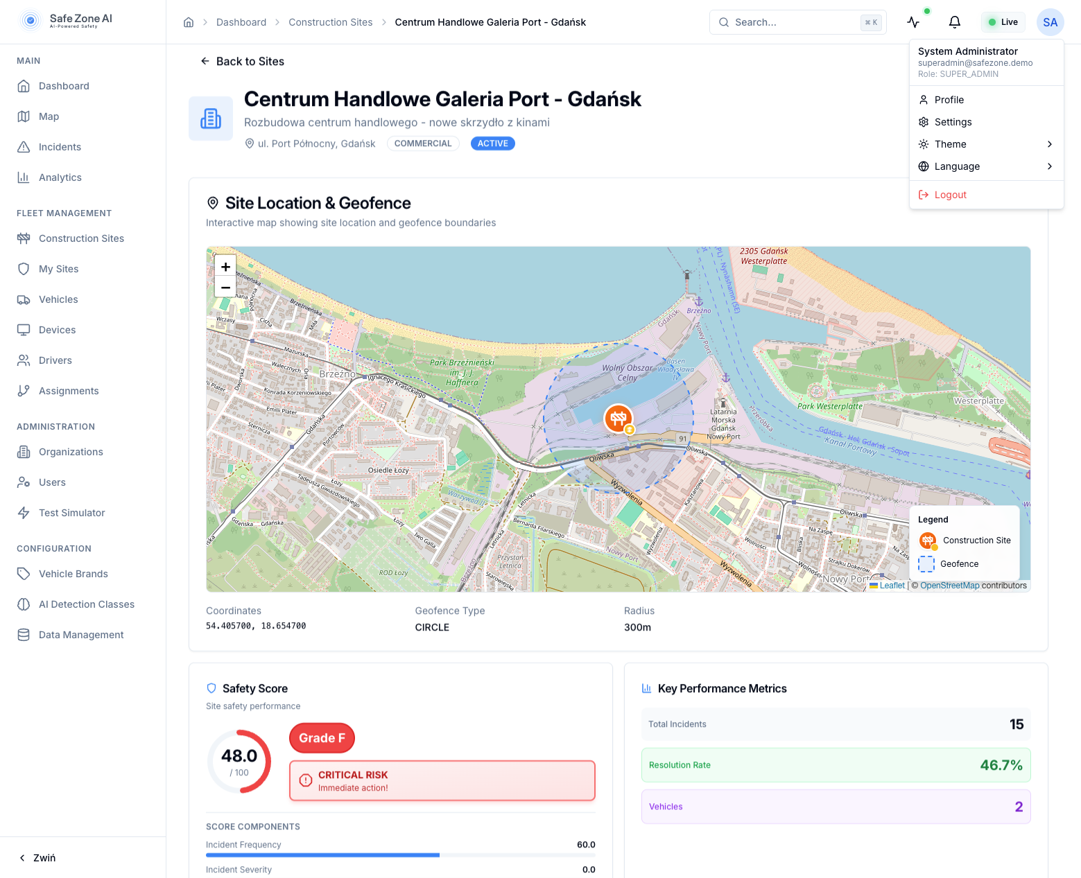 Construction Site Map