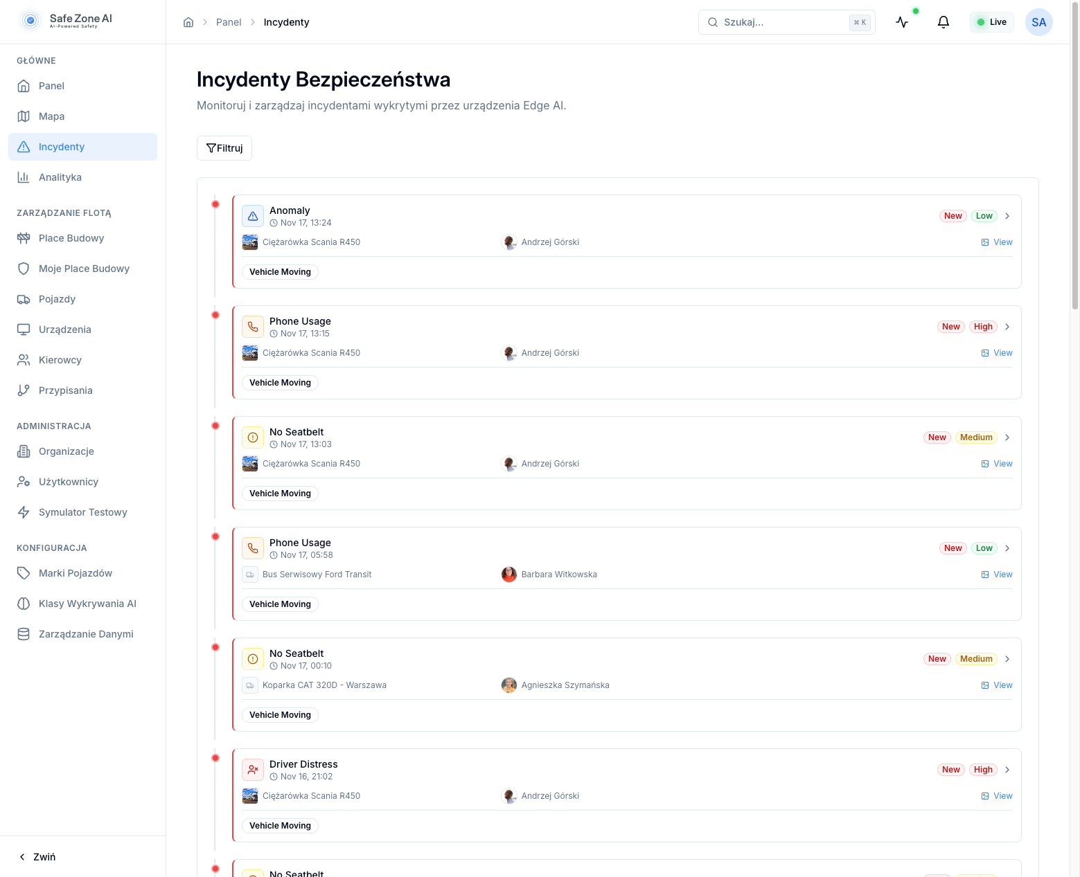 Dashboard Safe Zone AI